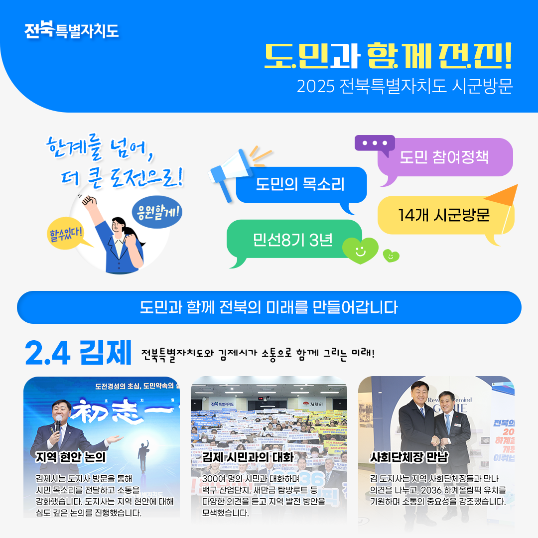 2025 시군방문 ‘김제’ 이미지(2)