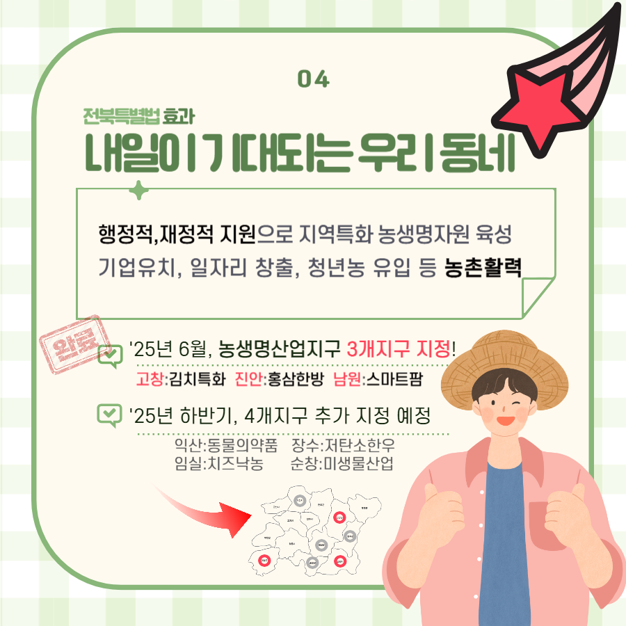 [알기쉬운 전북특별법 특례 시리즈] 농생명산업지구 이미지(5)