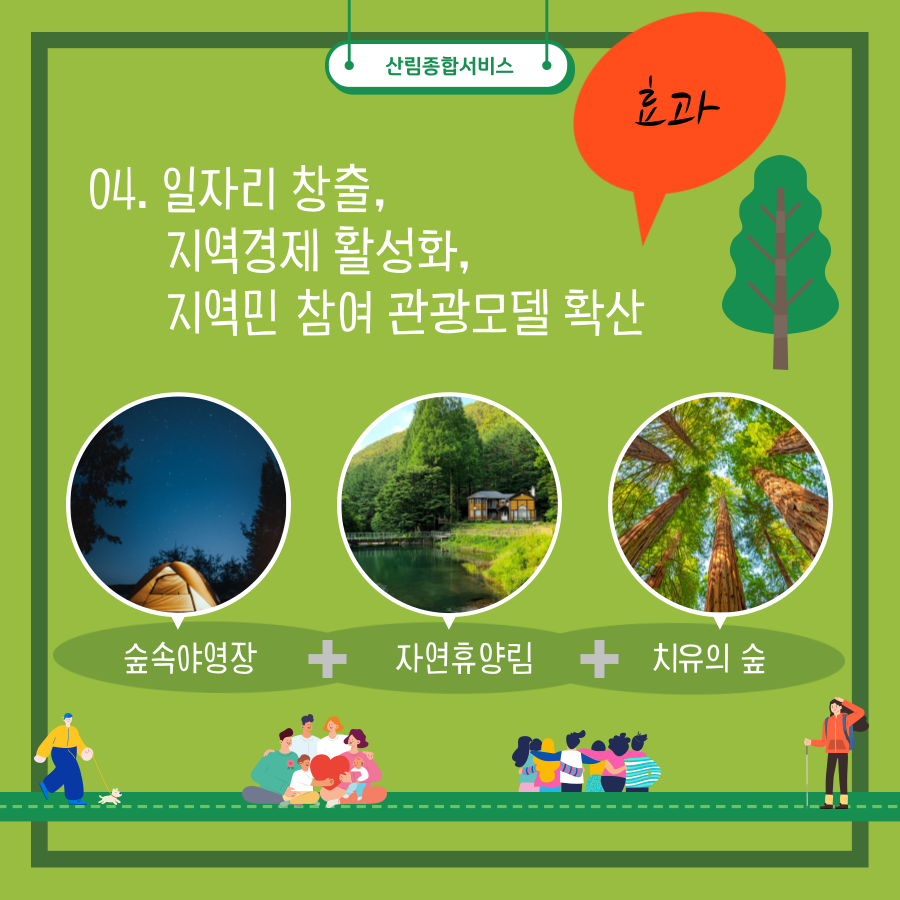 [알기쉬운 전북특별법 특례 시리즈] 산림복지지구 이미지(5)