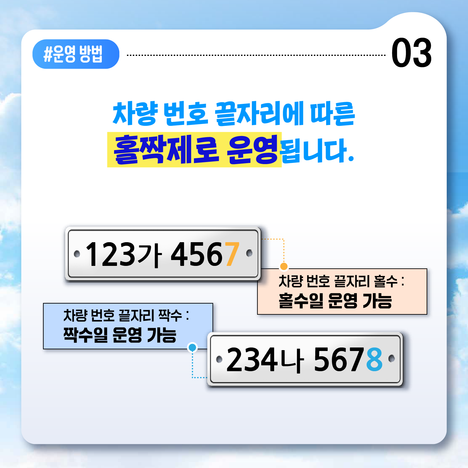 고농도 미세먼지 비상저감조치 차량 공공2부제 시행 안내 4번째 이미지