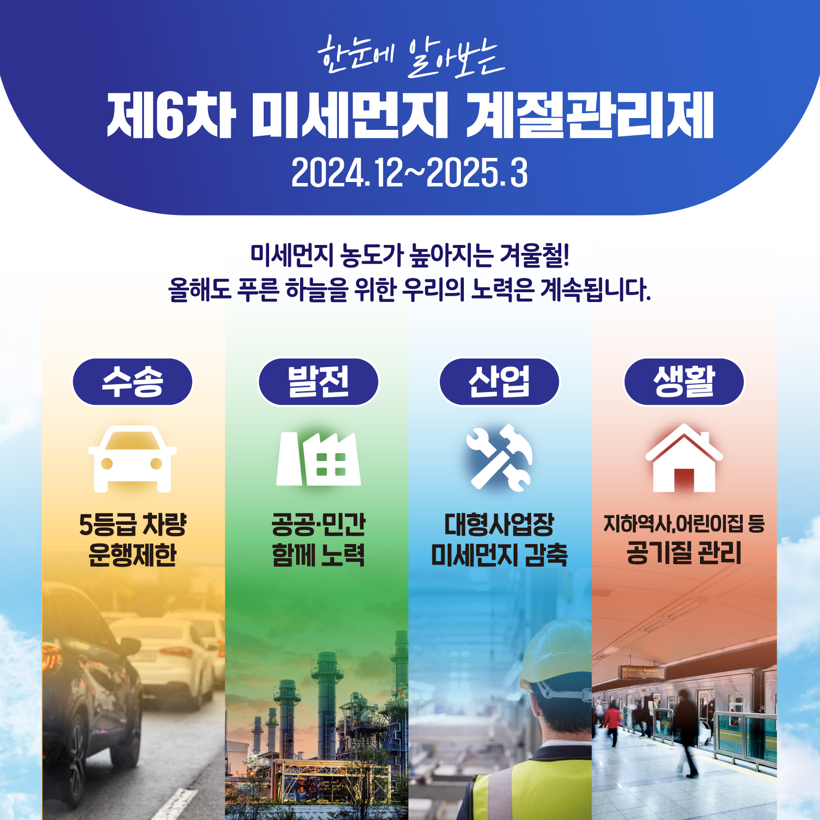 제6차 미세먼지 계절관리제 안내 2번째 이미지