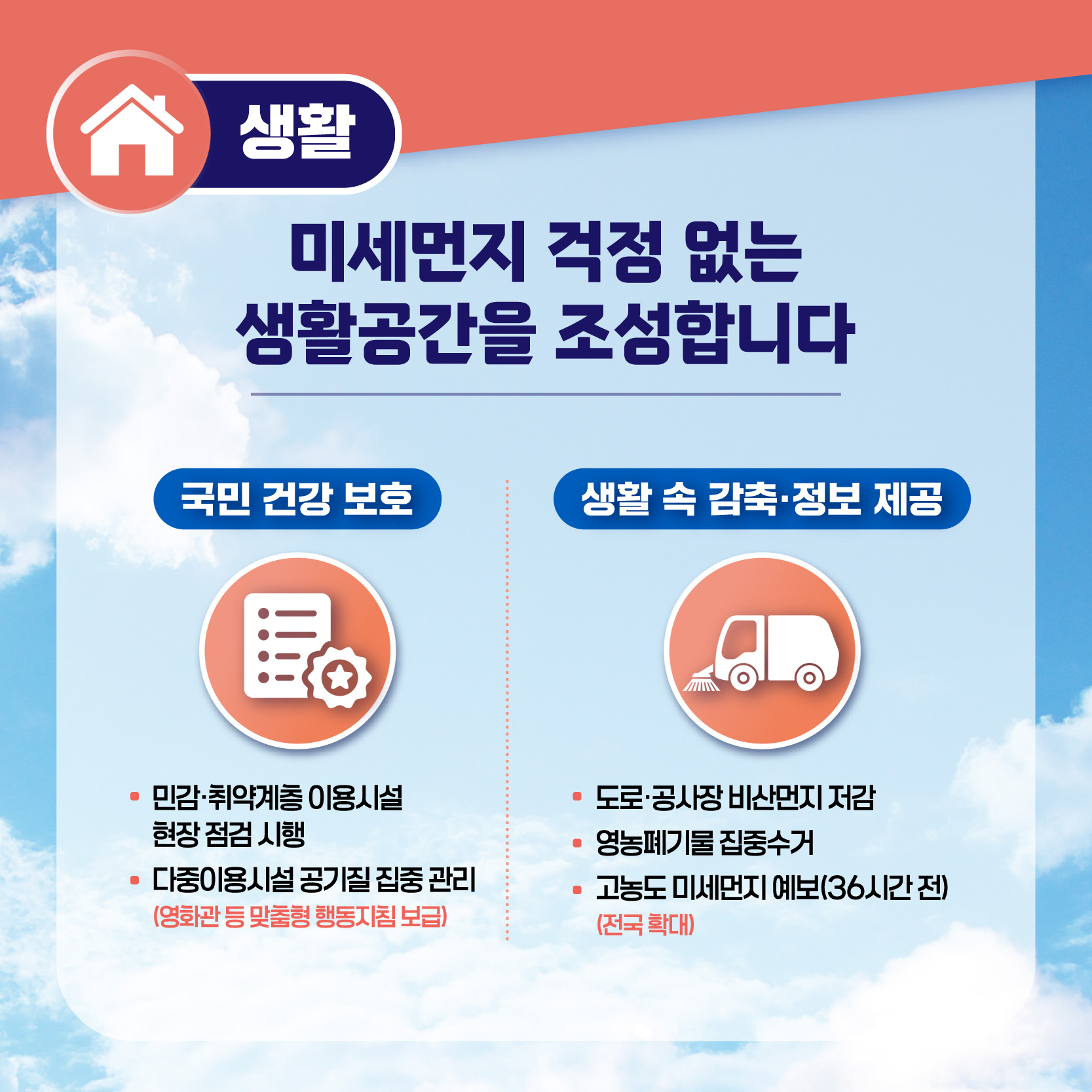 제6차 미세먼지 계절관리제 안내 6번째 이미지
