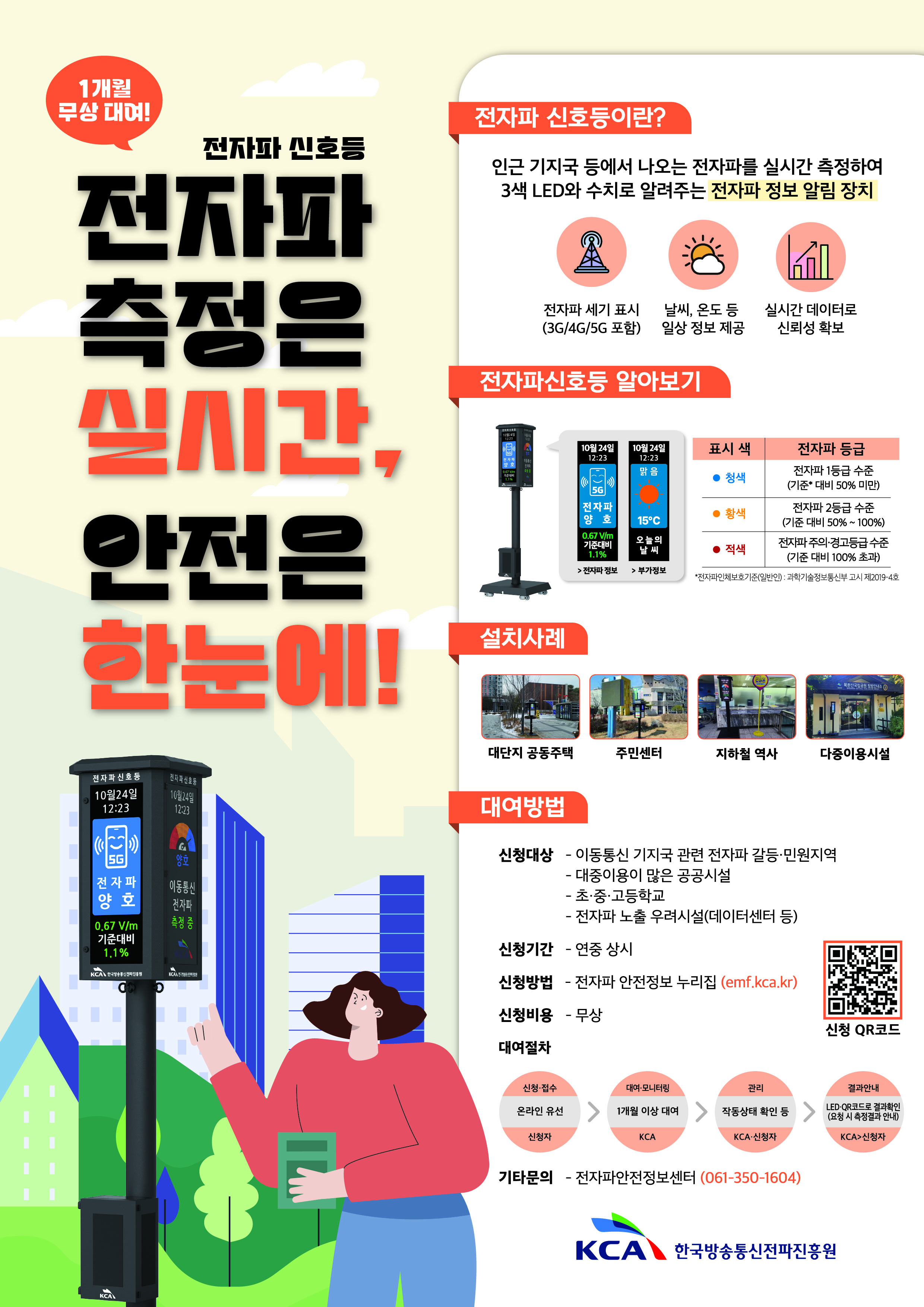 전자파 신호등(전자파 측정정보 공개 시스템) 안내 1번째 이미지