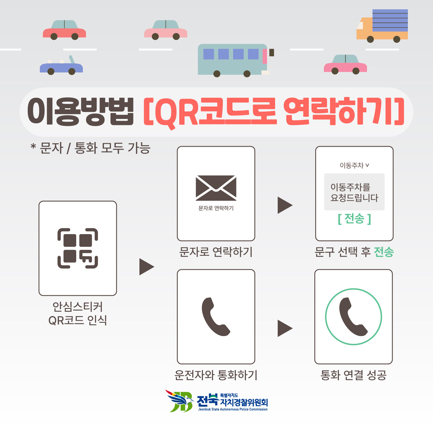 24년 카드뉴스 15-2회차 이미지(5)