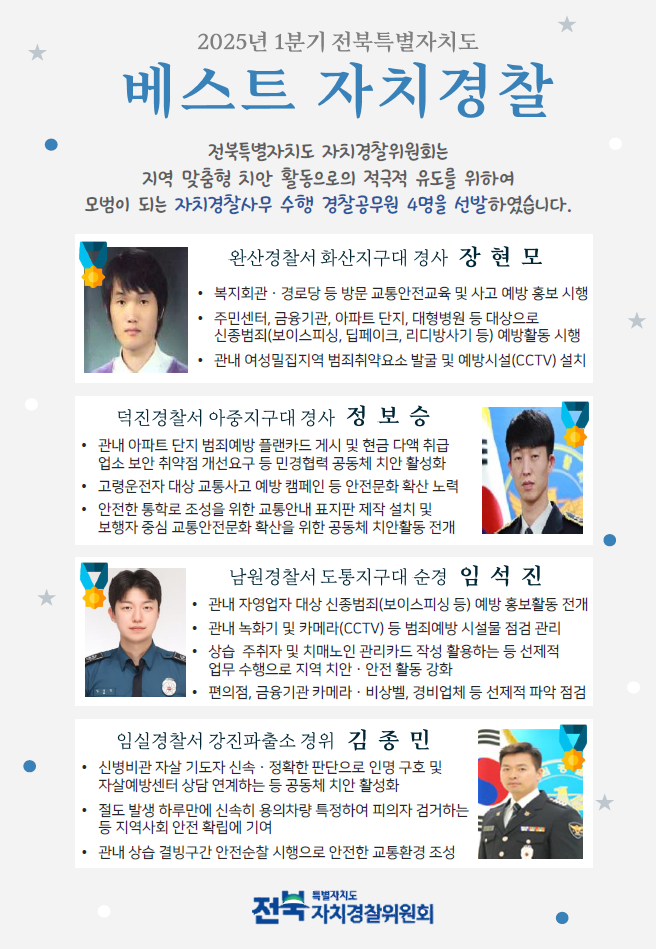 2025년 1분기 전북 베스트 자치경찰 선발