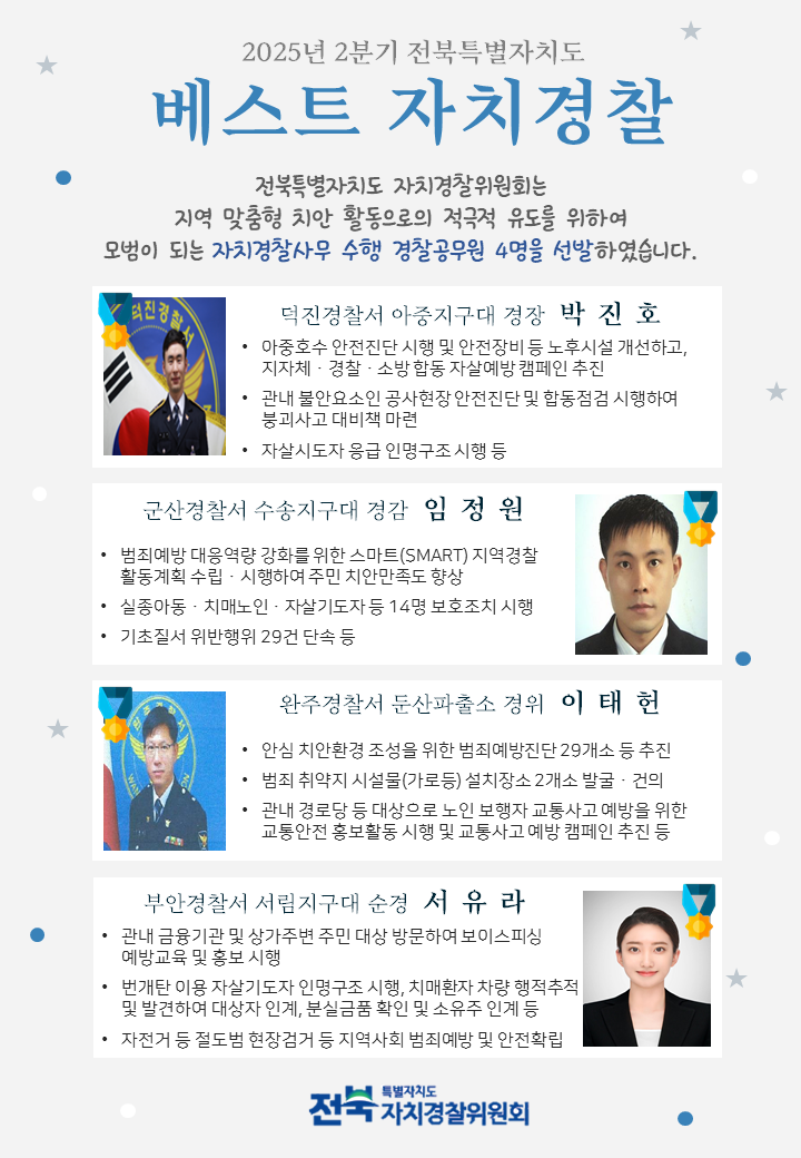2025년 2분기 전북 베스트 자치경찰 선발