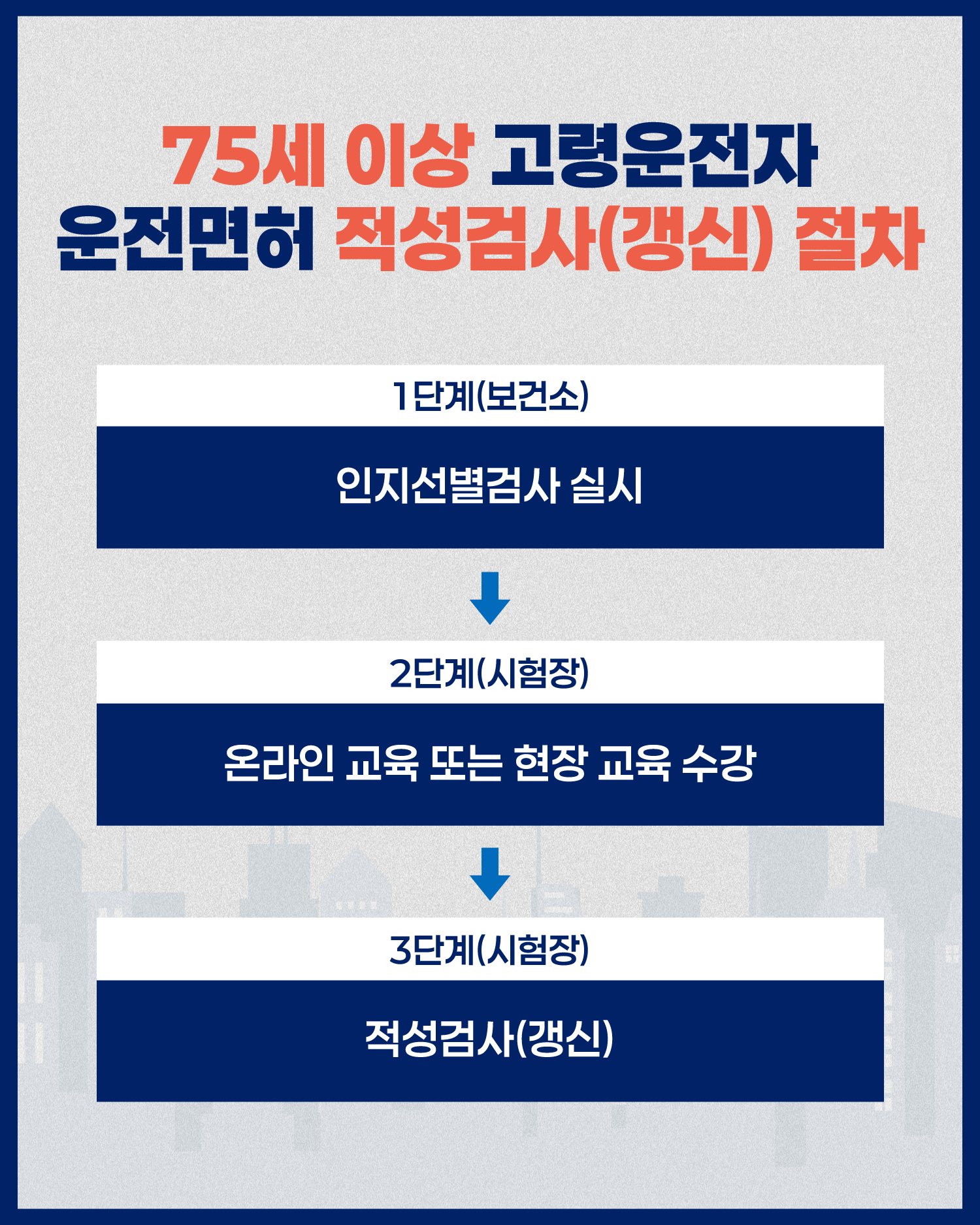 카드뉴스 이미지(4)