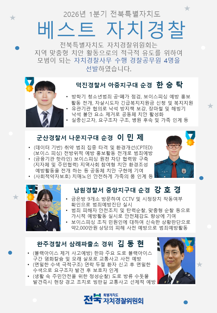 2026년 1분기 베스트 자치경찰 선발