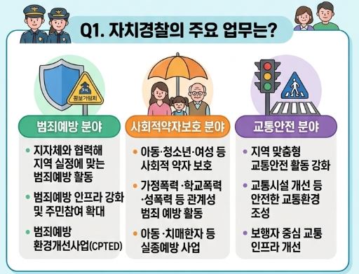 26년 12회차 카드뉴스 이미지(2)