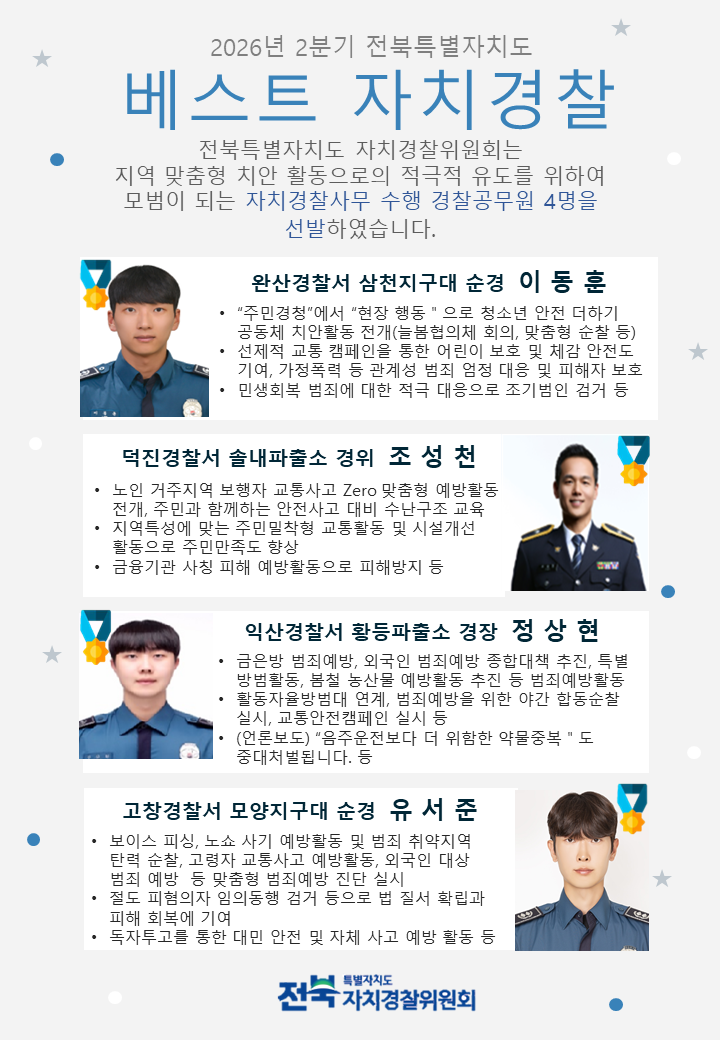 2026년 2분기 베스트 자치경찰 선발
