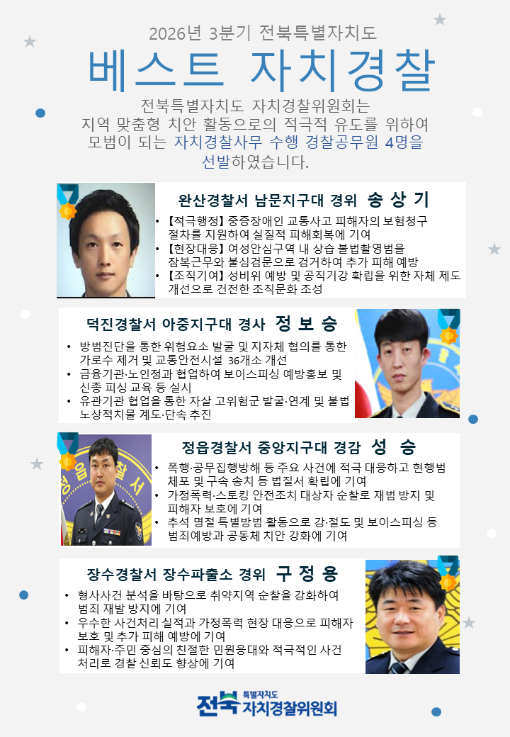 2026년 3분기 베스트 자치경찰 선발
