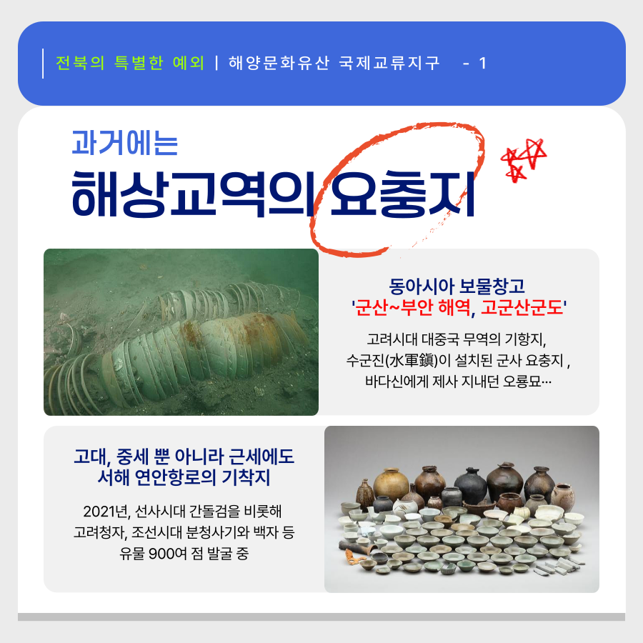 (카드뉴스)[알기쉬운 전북특별법 특례시리즈] - 해양문화유산 국제교류지구 2번째 이미지