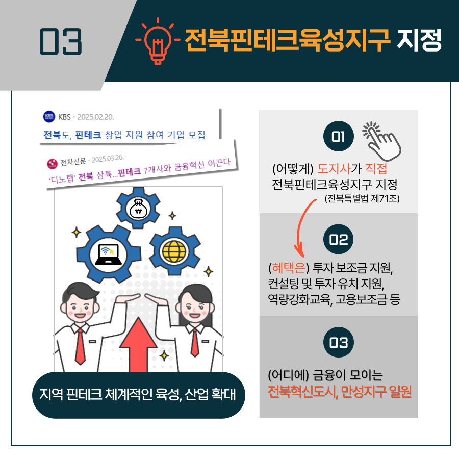 카드뉴스[알기쉬운 전북특별법 특례 시리즈4] 전북핀테크육성지구 4번째 이미지