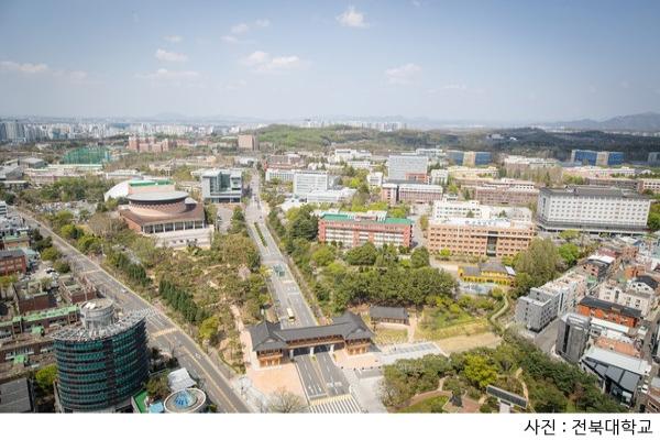 Jeonbuk boosts smart construction through AI and robotics innovation.