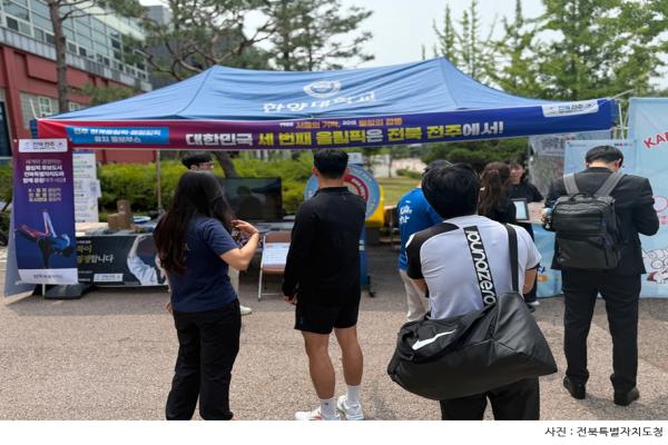 Jeonbuk State  Building Support Through School Sports