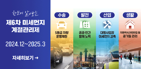 한눈에 알아보는 
제6차 미세먼지 계절관리제
2024.12.~2025.3
수송 : 5등급차량운행제한
발전 : 공공·민간 함께노력
산업 : 대형사업장 미세먼지 감축
생활 : 지하역사, 어린이집 등 공기질 관리
자세히보기