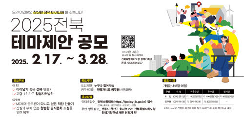 2025년 전북특별자치도 도민·공무원 테마제안 공모