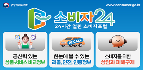 공정거래위원회 www.consumer.go.kr
소비자24
24시간 열린 소비자포털
공신력 있는 상품·서비스 비교정보
한눈에 볼 수 있는 리콜, 안전, 인증정보
소비자를 위한 상담과 피해구제 공정거래위원회 www.consumer.go.kr
소비자24
24시간 열린 소비자포털
공신력 있는 상품·서비스 비교정보
한눈에 볼 수 있는 리콜, 안전, 인증정보
소비자를 위한 상담과 피해구제