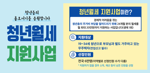 청년들의 홀로서기를 응원합니다
청년월세 지원사업
청년월세 지원사업이란?
경제적 어려움을 겪는 청년층의 주거비 부담을 덜어드리기 위해 24개월 분의 월세를
월 최대 20만원까지 지원하는 사업입니다(생애 1회) 청년들의 홀로서기를 응원합니다
청년월세 지원사업
청년월세 지원사업이란?
경제적 어려움을 겪는 청년층의 주거비 부담을 덜어드리기 위해 24개월 분의 월세를
월 최대 20만원까지 지원하는 사업입니다(생애 1회)