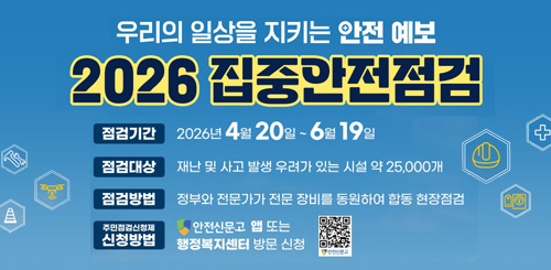 우리의 일상을 지키는 안전예보
2026 집중안전점검
점검기간
2026년 4월 20일 ~ 6월 19일

점검대상
재난 및 사고 발생 우려가 있는 시설 약 25,000개

점검방법
정부와 전문가가 전문 장비를 동원하여 합동 현장점검

주민점검신청제 신청방법
안전신문고 앱 또는 행정복지센터 방문 신청