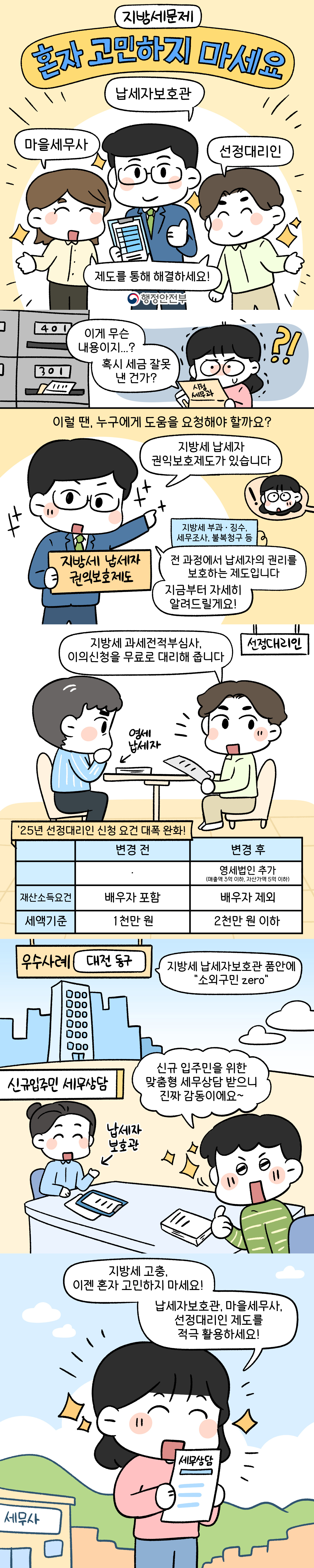 아래 본문에 내용 있습니다