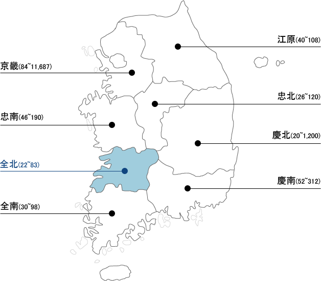 京畿(84~11,687) / 江原(40~108) / 忠北(26~120) / 忠南(46~190) / 全北(22~83) / 慶北(20~1,200) / 慶南(52~312) / 全南(30~98)